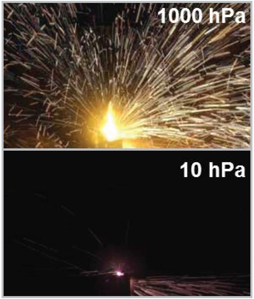 Figure 2. Process observation regarding spattering during laser beam welding