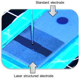 Figure 4. Rapid wetting of laser structured electrodes