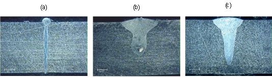 Figure 4. Beam quality effect on weld for a single-mode and multi-mode laser
