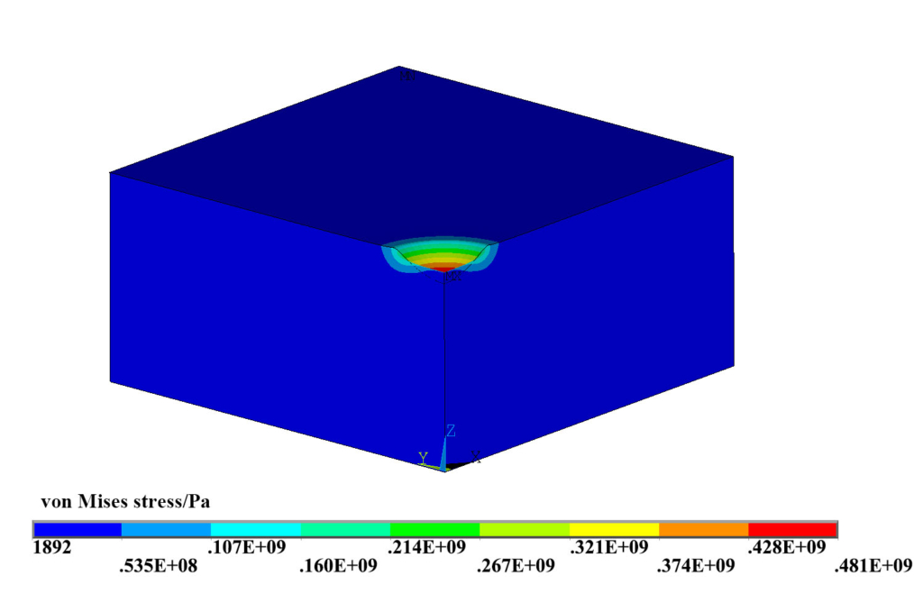 Figure 4. The distribution of Von Mises stress on the workpiece after the traditional LSP process